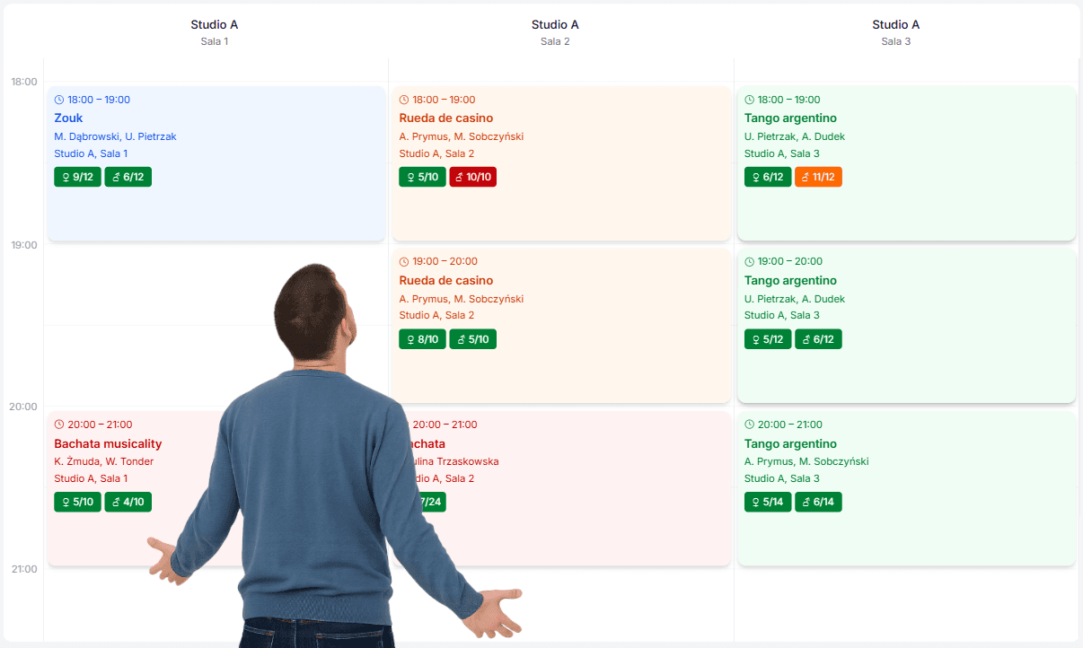 Przewodnik po widokach grafiku: dopasuj prezentację zajęć do swojej szkoły tańca
